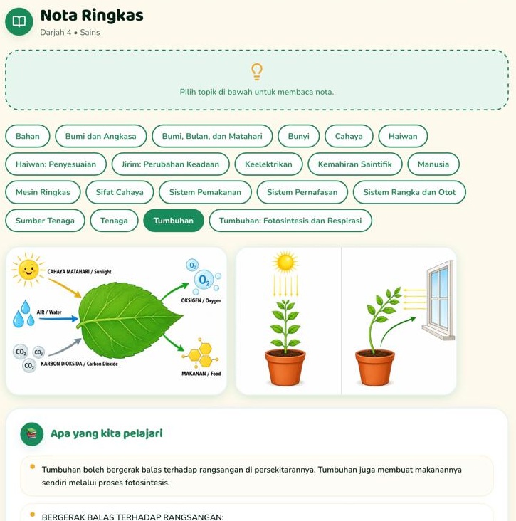 Screenshot Nota Ringkas Sains Kalifah dengan pilihan topik, rajah tumbuhan dan isi pembelajaran